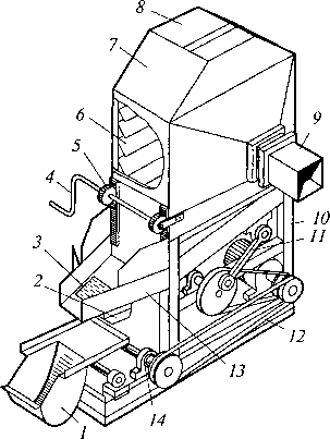 4.32. Шахтный виброохладитель