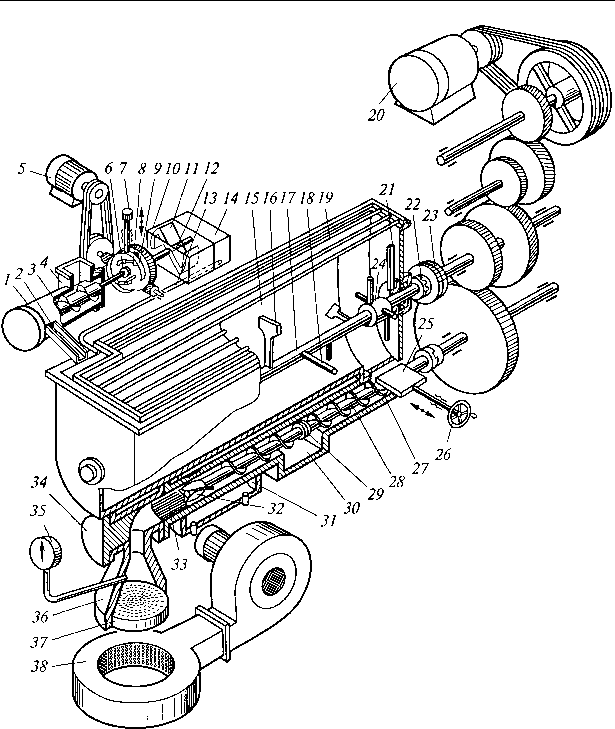 Устройство и работа макаронных прессов.